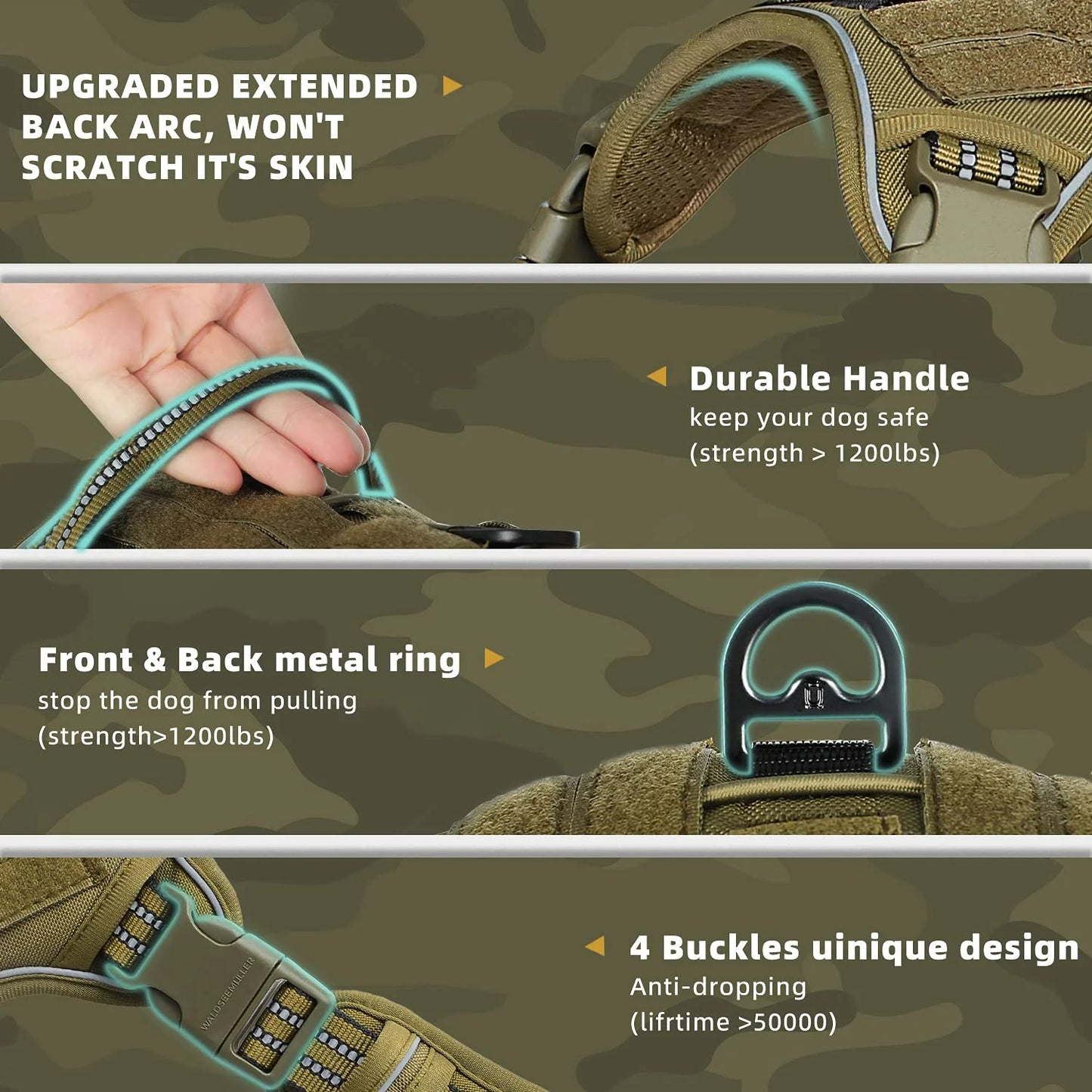 Tactical No-Pull Dog Harness | Reflective MOLLE Vest for Large Dogs