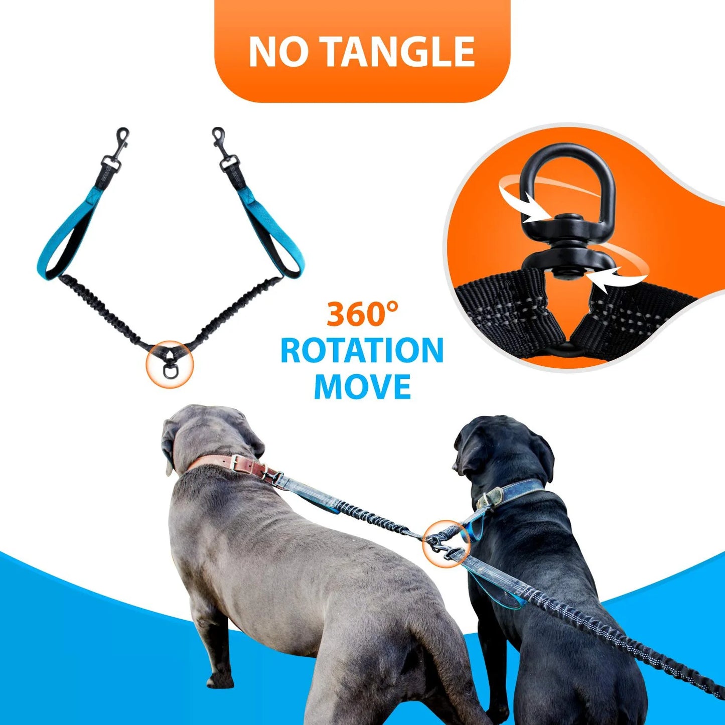 Liberate your hands and reclaim the joy of walking your pack. An all-terrain, shock-absorbing dual leash that balances mismatched energies and gives you instant close-range control over hyperactive pullers.